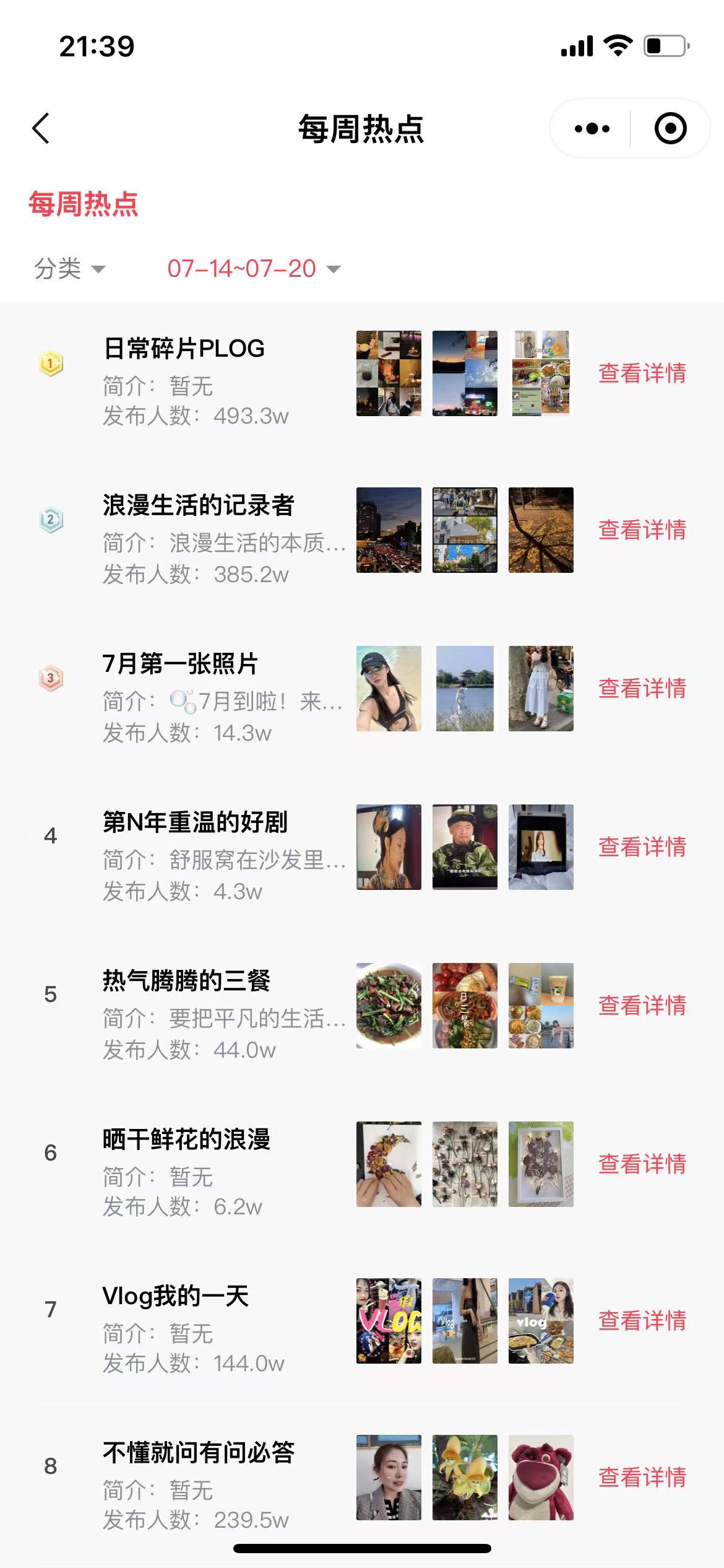每周热点