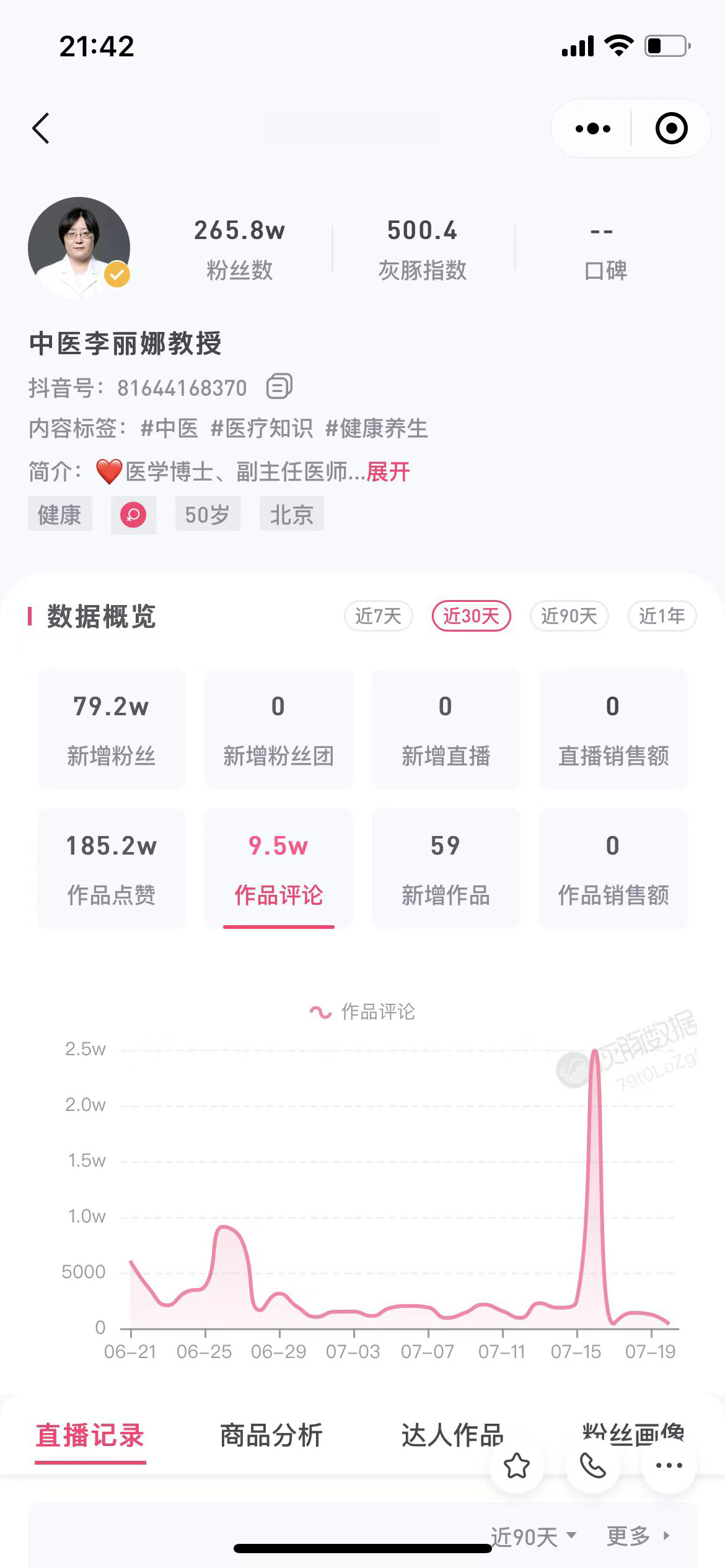 达人主页