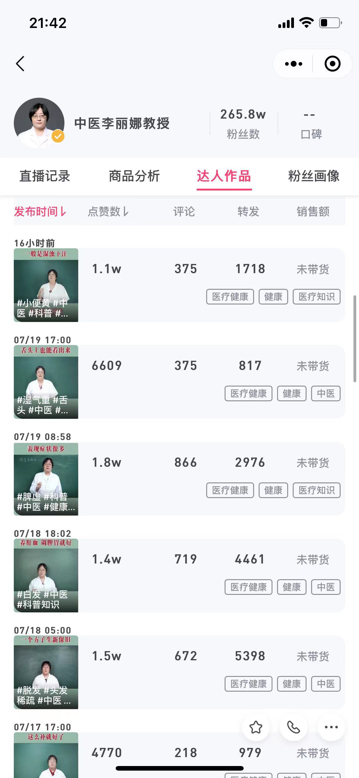 达人作品分析