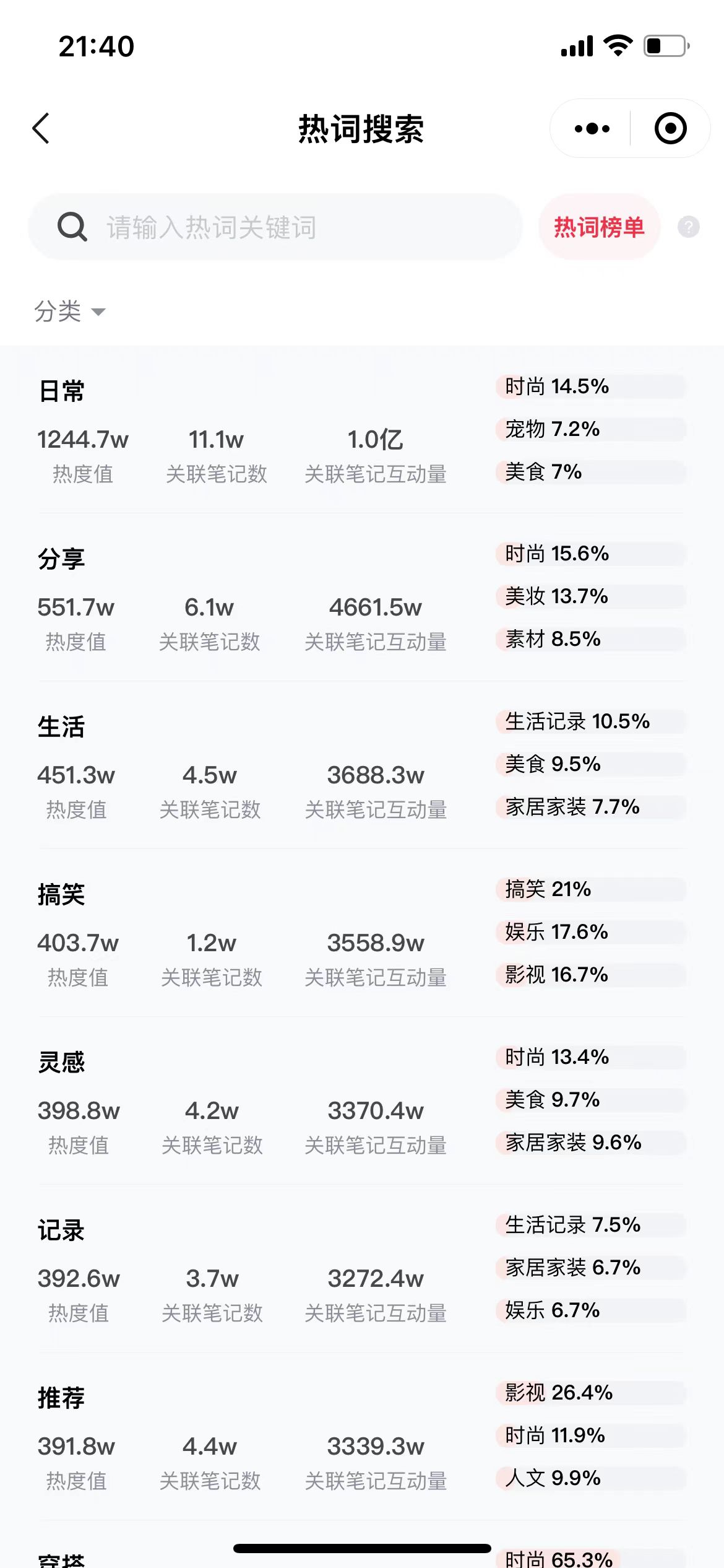 热词搜索