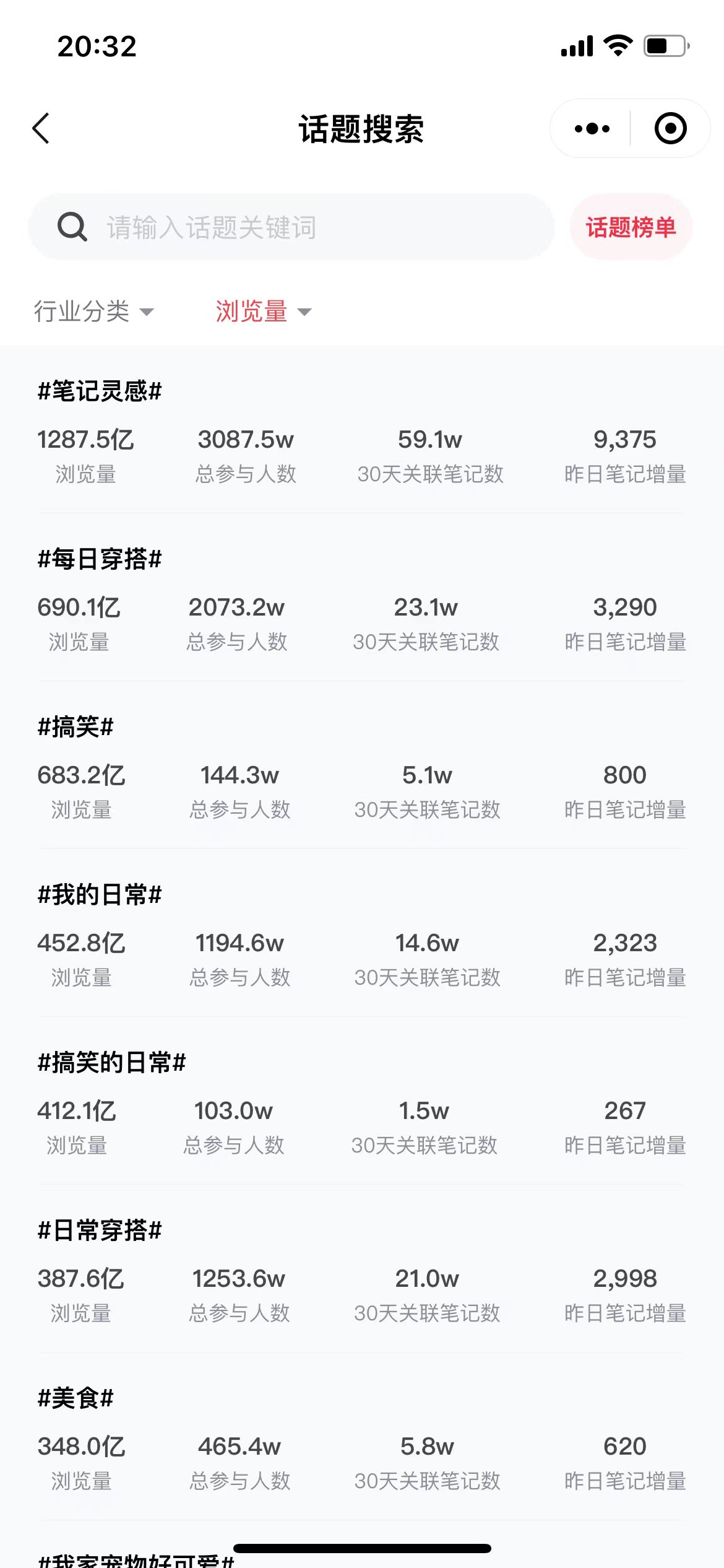 话题榜