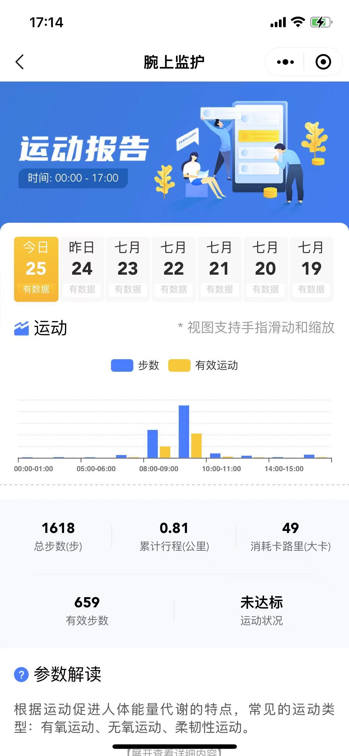 运动报告