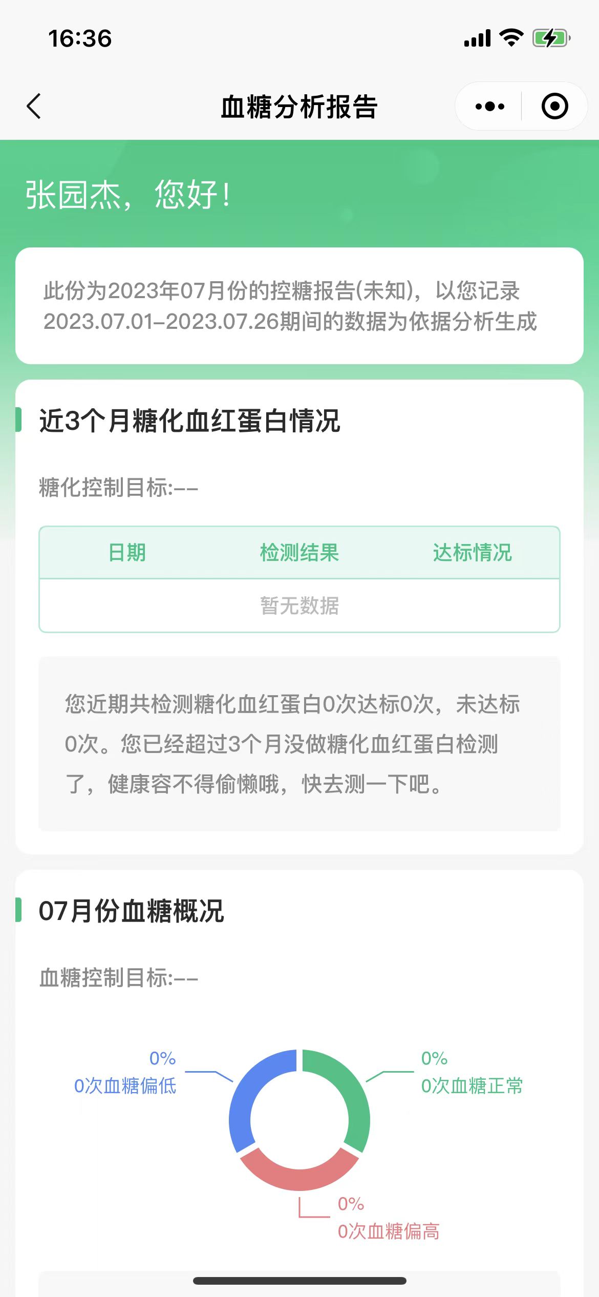 分析报告